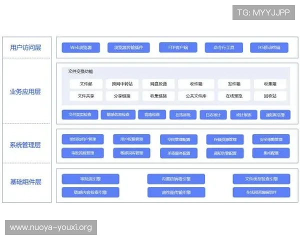 K8视讯入口的优势分析,为什么选择官方入口保障游戏安全 K8视讯入口的优势分析,为什么选择官方入口保障游戏安全