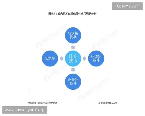 u8娱乐公司应对行业竞争的核心优势与未来发展方向揭秘 u8娱乐公司应对行业竞争的核心优势与未来发展方向揭秘