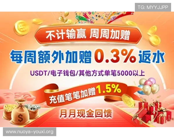 线上pt视讯最新优惠活动汇总助你享受更多福利与实惠奖励