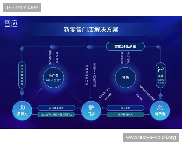 亚星娱乐网址官方地址官方最新入口,帮助玩家快速找到正规登录渠道保障账号安全 亚星娱乐网址官方地址官方最新入口,帮助玩家快速找到正规登录渠道保障账号安全