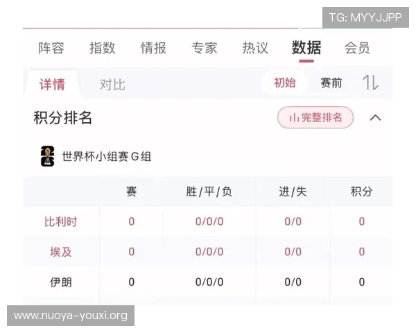比利时对阵埃及比赛详细数据分析与赛前预测